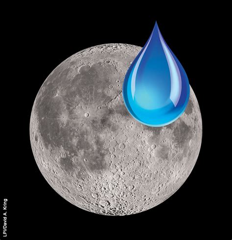 lunar water